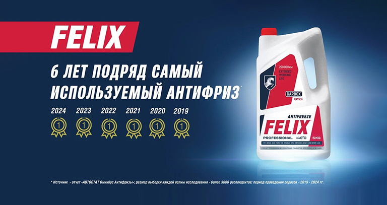 Картинка статьи FELIX – самый используемый антифриз в России на протяжении 6 лет подряд!